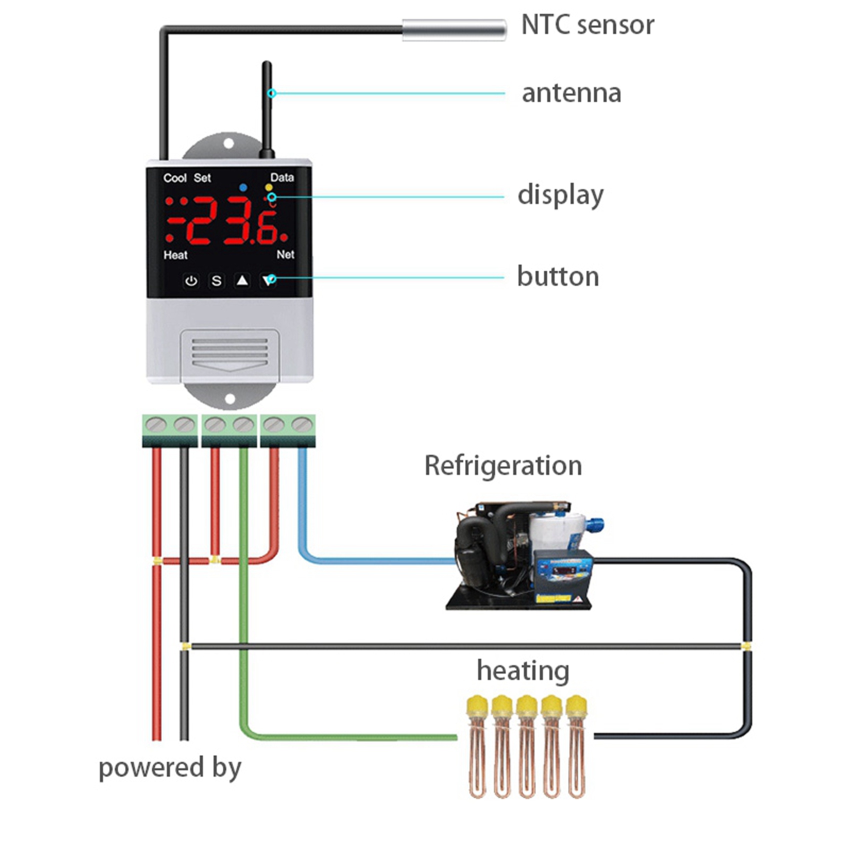 Wifi Thermostat - AFOURT-2X Pengontrol Suhu Nirkabel Wifi Termostat