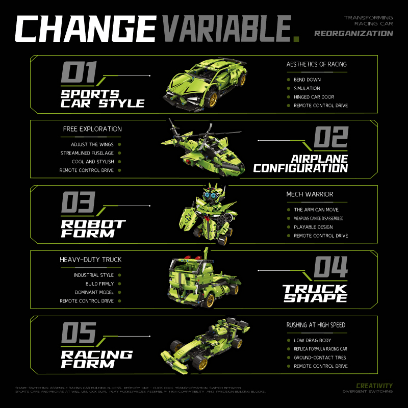 Kit Rakitan Robot RC yang Dapa - Stem Robotics Kit ulasan dan harga