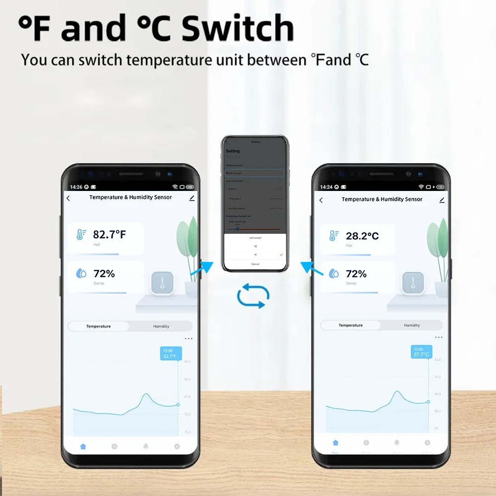 Tuya Sensor Kelembaban Suhu Wi - Wifi Thermostat ulasan dan harga
