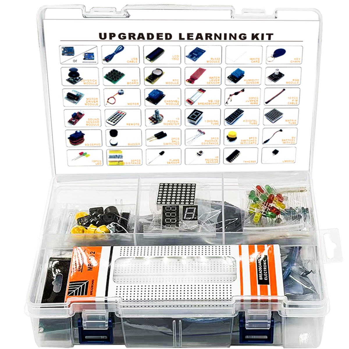 Upgrade Versi KIT RFID untuk U - Esp32 Smart Home Kit ulasan dan harga