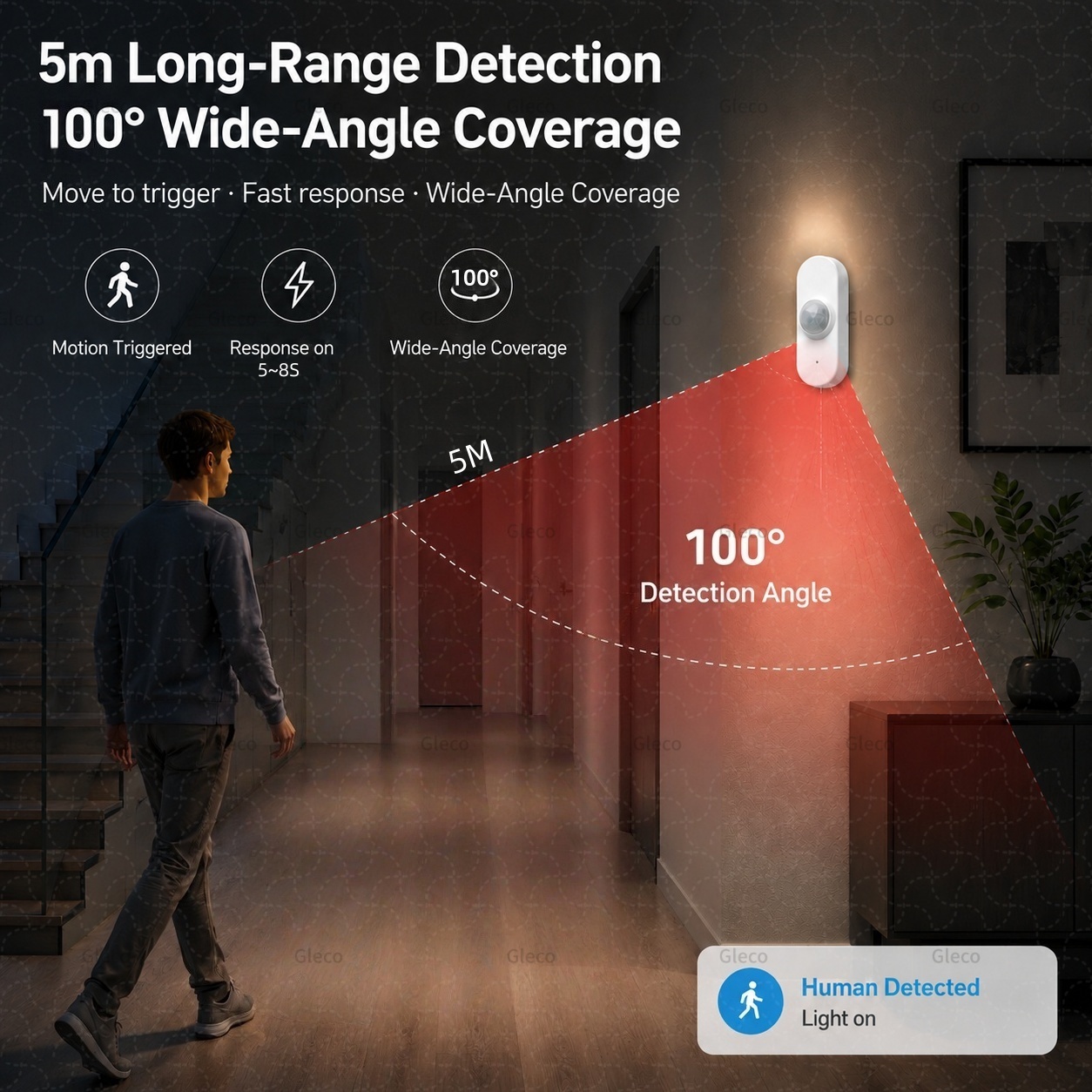 Smart Life Wifi PIR Sensor Ger - Wifi Thermostat ulasan dan harga